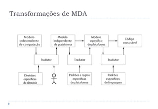 Transformações de MDA
 