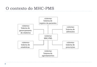 O contexto do MHC-PMS
 