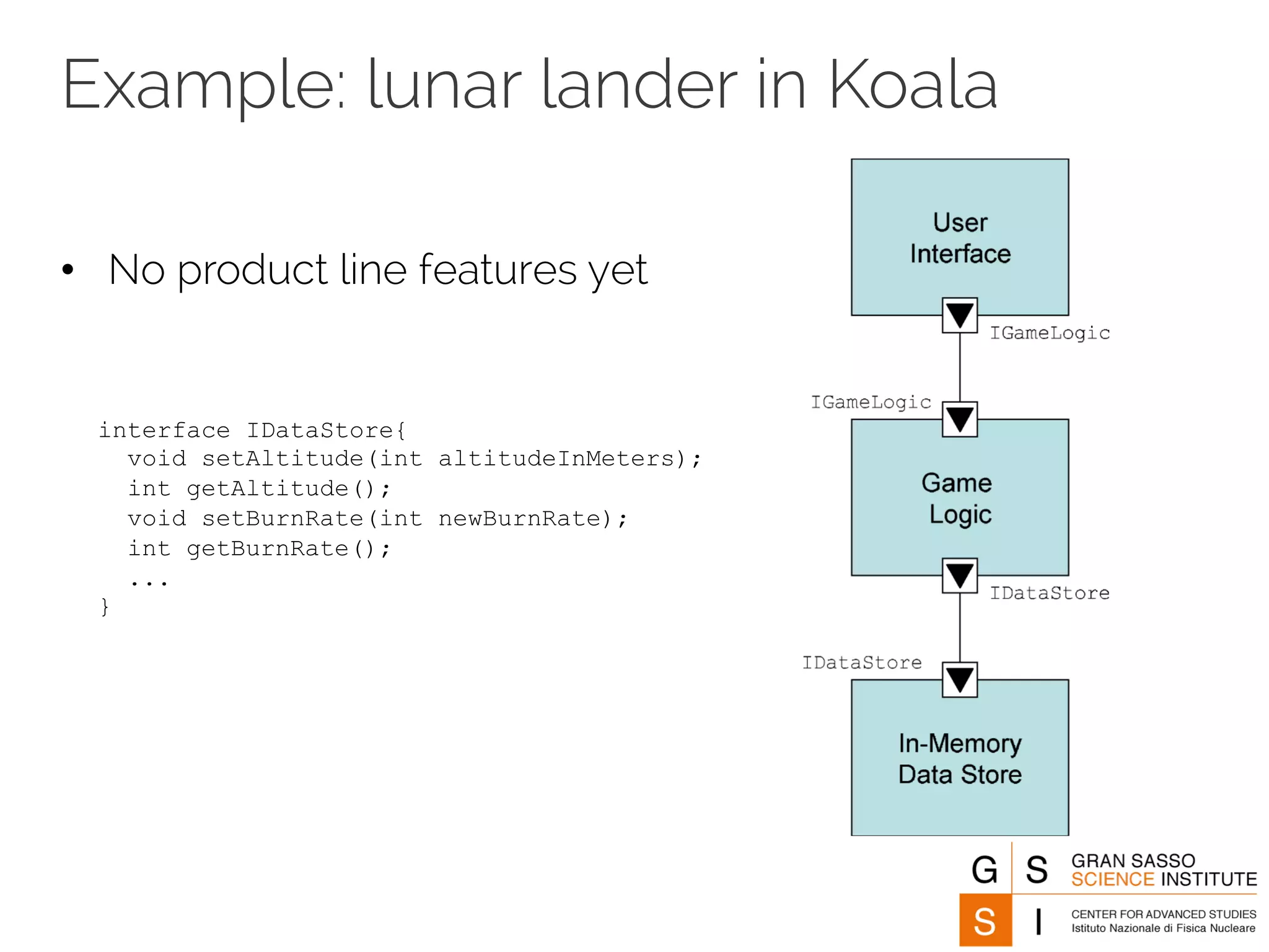 Example: lunar lander in Koala 
• No product line features yet 
interface IDataStore{ 
void setAltitude(int altitudeInMeters); 
int getAltitude(); 
void setBurnRate(int newBurnRate); 
int getBurnRate(); 
... 
} 
 