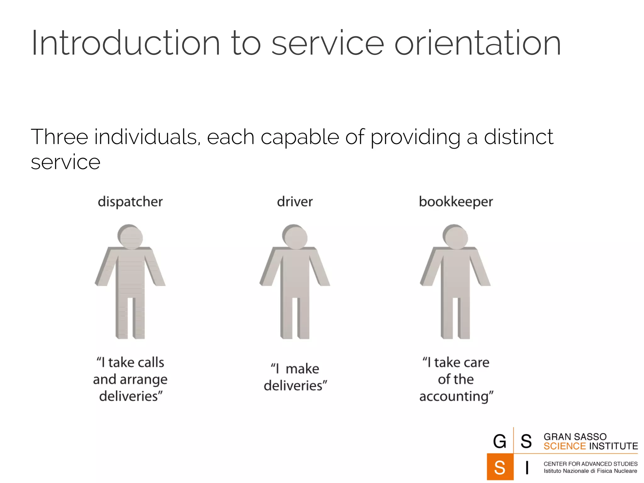 Introduction to service orientation 
Three individuals, each capable of providing a distinct 
service 
 