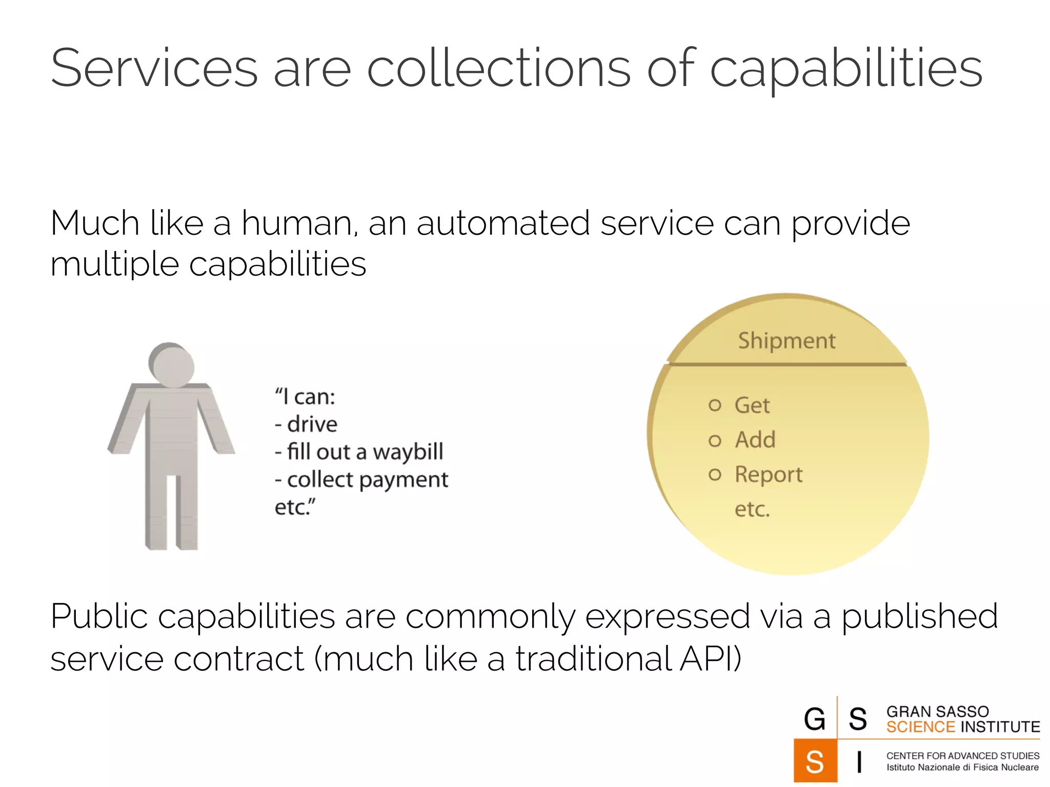 Services are collections of capabilities 
Much like a human, an automated service can provide 
multiple capabilities 
Public capabilities are commonly expressed via a published 
service contract (much like a traditional API) 
 