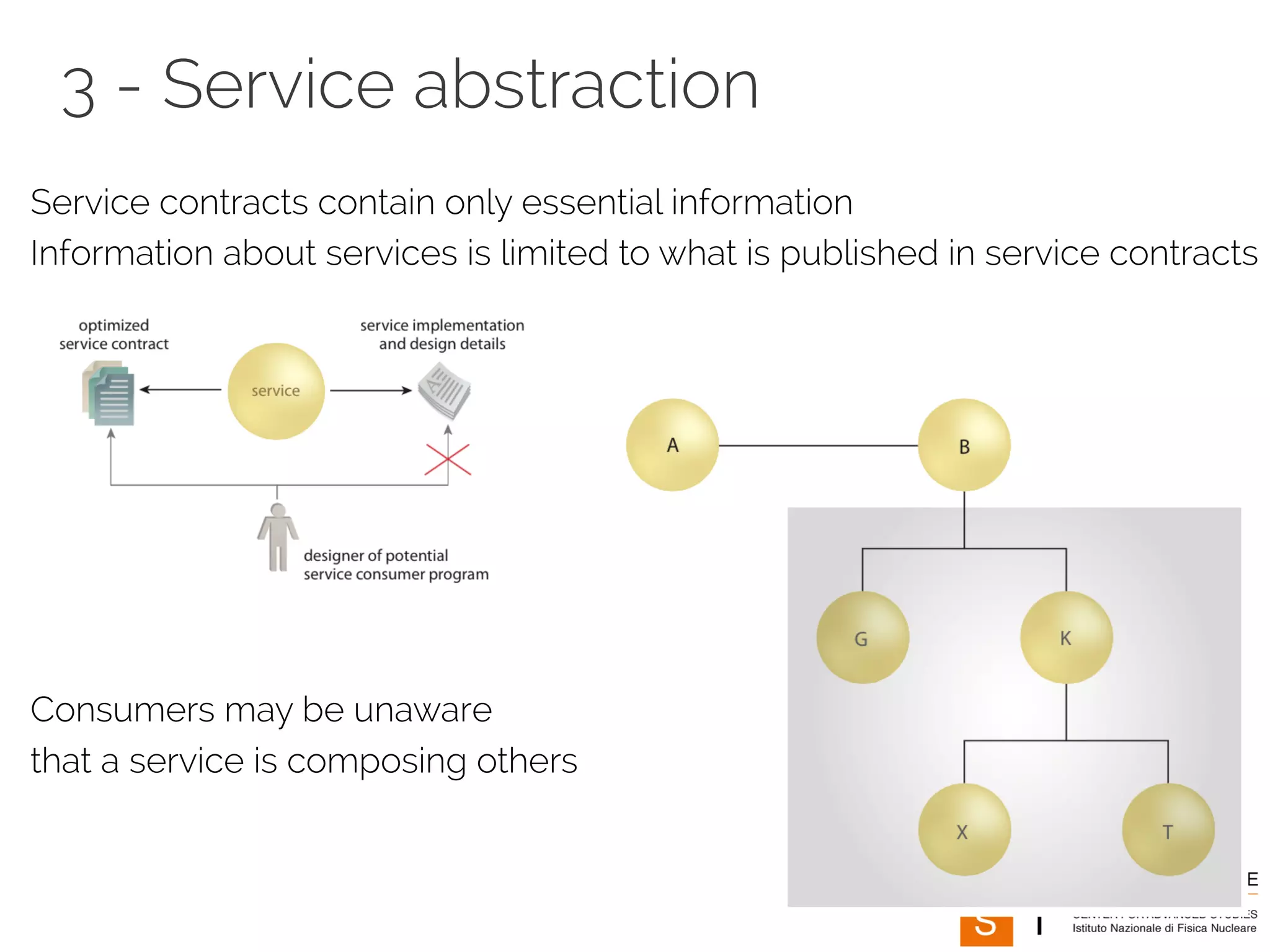 3 - Service abstraction 
Service contracts contain only essential information 
Information about services is limited to what is published in service contracts 
Consumers may be unaware 
that a service is composing others 
 