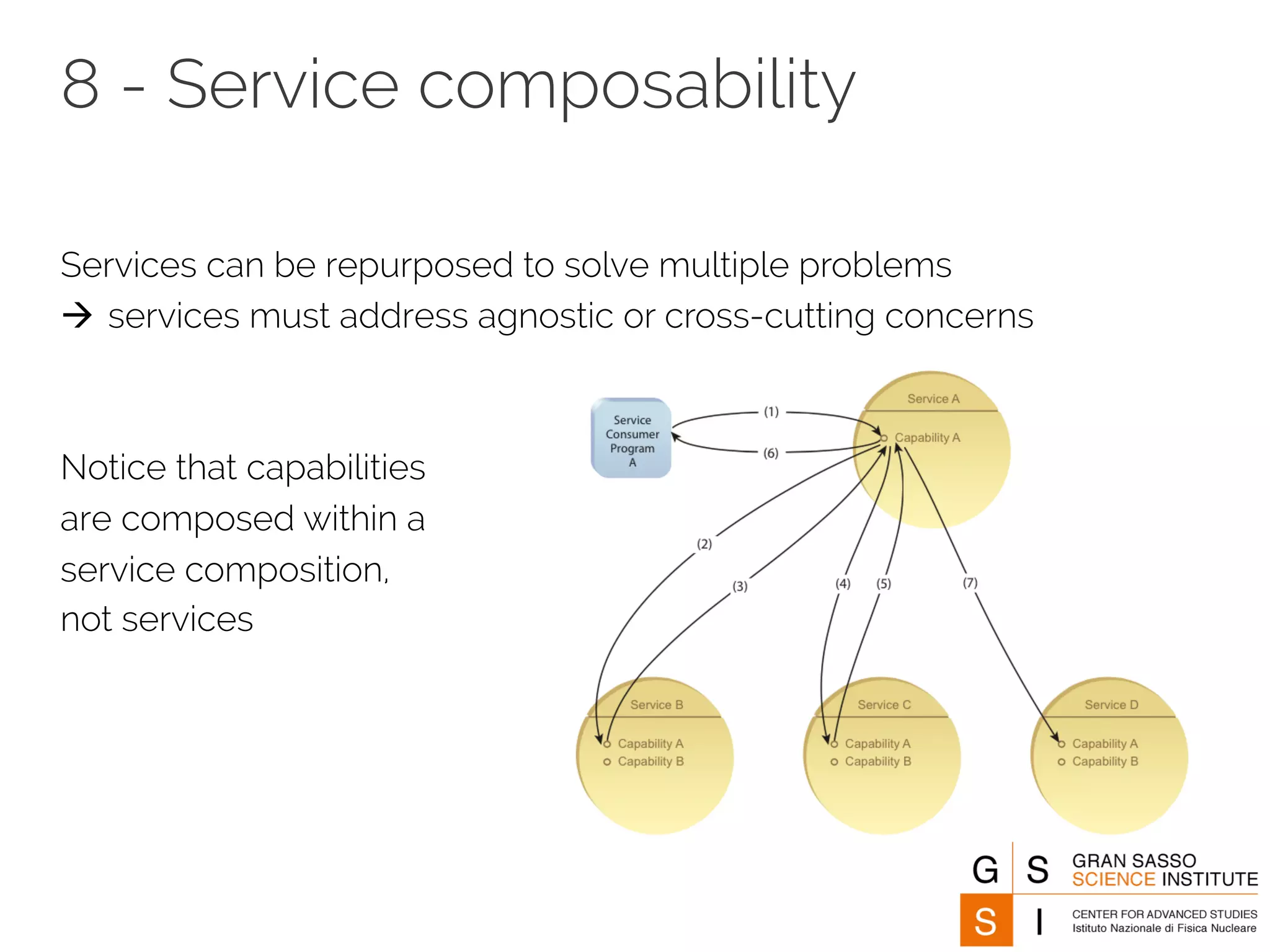 8 - Service composability 
Services can be repurposed to solve multiple problems 
à services must address agnostic or cross-cutting concerns 
Notice that capabilities 
are composed within a 
service composition, 
not services 
 