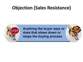 Objection (Sales Resistance)
Anything the buyer says or
does that slows down or
stops the buying process
 