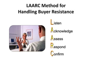 LAARC Method for
Handling Buyer Resistance
isten
cknowledge
ssess
espond
onfirm
 