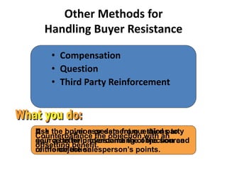 Other Methods for
Handling Buyer Resistance
• Compensation
• Question
• Third Party Reinforcement
Counterbalance the objection with an
offsetting benefit.
Ask the buyer assessment questions to
gain a better understanding of the source
of the objection.
Use the opinion or data from a third party
source to help overcome the objection and
reinforce the salesperson’s points.
 