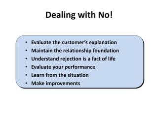 Dealing with No!
• Evaluate the customer’s explanation
• Maintain the relationship foundation
• Understand rejection is a fact of life
• Evaluate your performance
• Learn from the situation
• Make improvements
 