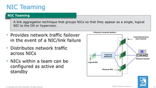 Nic Failover 07_Module 7.pptx Business continuity in CLOUD | PPTX