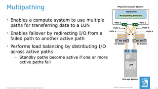 07_Module 7.pptx Business continuity in CLOUD | PPTX