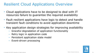 07_Module 7.pptx Business continuity in CLOUD | PPTX