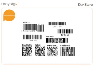 07_MoysigRetail_DirkMoysig