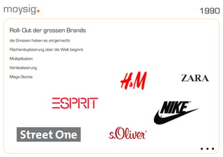 07_MoysigRetail_DirkMoysig