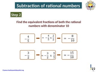 Fraction Subtraction Rational Numbers 07_MS_Subtraction of rational numbers.pptx