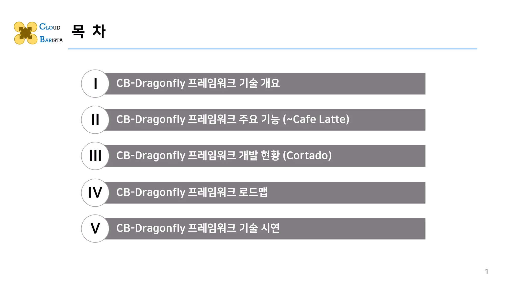 목 차
1
CB-Dragonfly 프레임워크 기술 개요
I
CB-Dragonfly 프레임워크 주요 기능 (~Cafe Latte)
II
CB-Dragonfly 프레임워크 로드맵
IV
CB-Dragonfly 프레임워크 개발 현황 (Cortado)
III
CB-Dragonfly 프레임워크 기술 시연
V
 