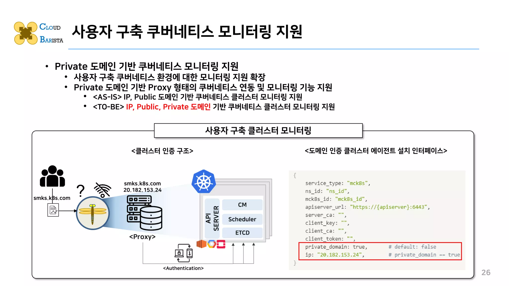 smks.k8s.com
• Private 도메인 기반 쿠버네티스 모니터링 지원
• 사용자 구축 쿠버네티스 환경에 대한 모니터링 지원 확장
• Private 도메인 기반 Proxy 형태의 쿠버네티스 연동 및 모니터링 기능 지원
• <AS-IS> IP, Public 도메인 기반 쿠버네티스 클러스터 모니터링 지원
• <TO-BE> IP, Public, Private 도메인 기반 쿠버네티스 클러스터 모니터링 지원
26
사용자 구축 쿠버네티스 모니터링 지원
사용자 구축 클러스터 모니터링
<클러스터 인증 구조> <도메인 인증 클러스터 에이전트 설치 인터페이스>
smks.k8s.com
20.182.153.24
 