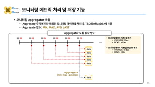 • 모니터링 Aggregator 모듈
• Aggregate 주기에 따라 캐싱된 모니터링 데이터를 처리 후 TSDB(InfluxDB)에 저장
• Aggregate 함수: MIN, MAX, AVG, LAST
15
모니터링 메트릭 처리 및 저장 기능
• 모니터링 데이터 기본 수집 주기
✓ VM/ MCIS: 2 Sec
✓ MCKS: 30 Sec
• 모니터링 데이터 기본 aggregate 주기
✓ VM/MCIS: 10 Sec
✓ MCKS: 1 Min
Aggregator 모듈 동작 방식
 
