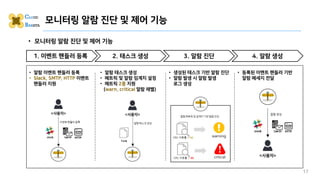 17
• 모니터링 알람 진단 및 제어 기능
모니터링 알람 진단 및 제어 기능
1. 이벤트 핸들러 등록 2. 태스크 생성 3. 알람 진단 4. 알람 생성
• 알람 이벤트 핸들러 등록
• Slack, SMTP, HTTP 이벤트
핸들러 지원
• 알람 태스크 생성
• 메트릭 및 알람 임계치 설정
• 메트릭 2종 지원
(warn, critical 알람 레벨)
• 생성된 태스크 기반 알람 진단
• 알람 발생 시 알람 발생
로그 생성
• 등록된 이벤트 핸들러 기반
알람 메세지 전달
HTTP
HTTP
 