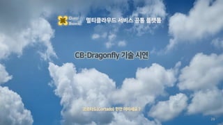 멀티클라우드 서비스 공통 플랫폼
CLOUD
BARISTA
코르타도(Cortado) 한잔 어떠세요 ?
CB-Dragonfly 기술 시연
28
 