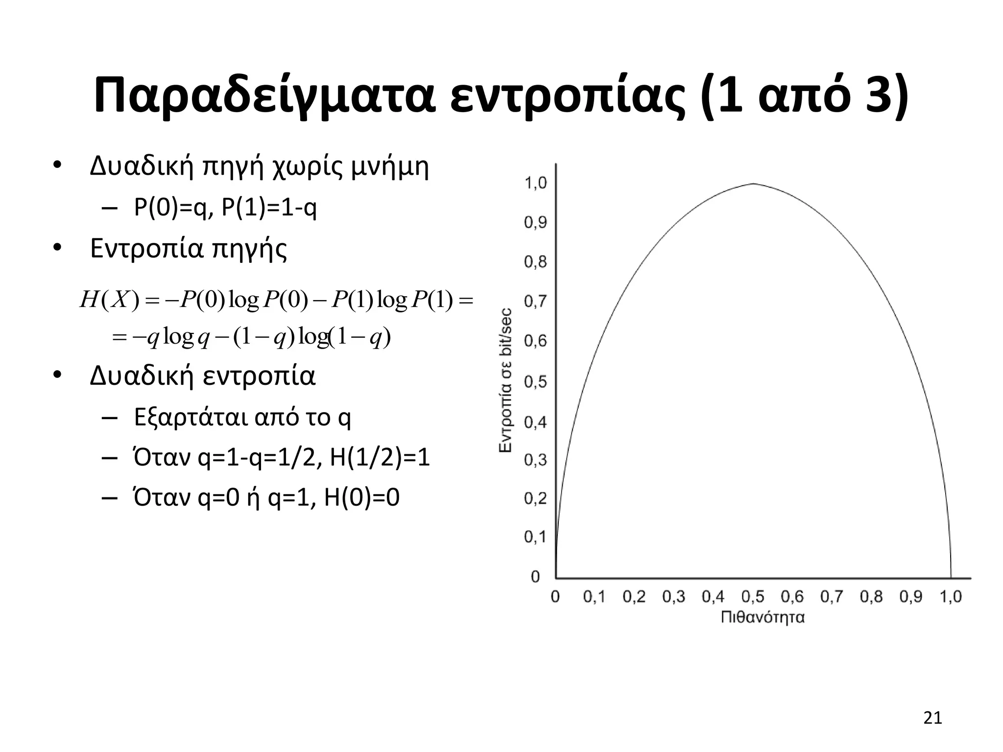 Παραδείγματα εντροπίας (1 από 3)
• Δυαδική πηγή χωρίς μνήμη
– P(0)=q, P(1)=1-q
• Εντροπία πηγής
• Δυαδική εντροπία
– Εξαρτάται από το q
– Όταν q=1-q=1/2, H(1/2)=1
– Όταν q=0 ή q=1, Η(0)=0



 )
1
(
log
)
1
(
)
0
(
log
)
0
(
)
( P
P
P
P
X
H
)
1
log(
)
1
(
log q
q
q
q 




21
 