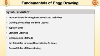 Engg Using Instruments List UNIT 1 - A - FUNDAMENTALS OF ENGG DRG_10-09-2025.pptx