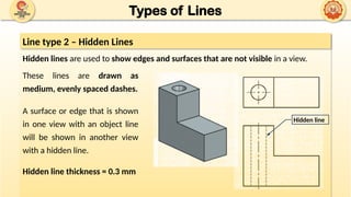 UNIT 1 - A - FUNDAMENTALS OF ENGG DRG_10-09-2025.pptx