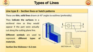 Section Line Line Type UNIT 1 - A - FUNDAMENTALS OF ENGG DRG_10-09-2025.pptx