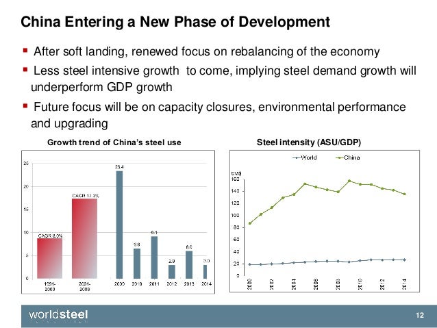 future prospects of steel industry 1 north american steel industry recent market developments, future prospects and key challenges oecd steel committee december 10-11, 2009 paris, france. future prospects of steel industry 1 north american steel industry recent market developments, future prospects and key challenges oecd steel committee december 10-11, 2009 paris, france.