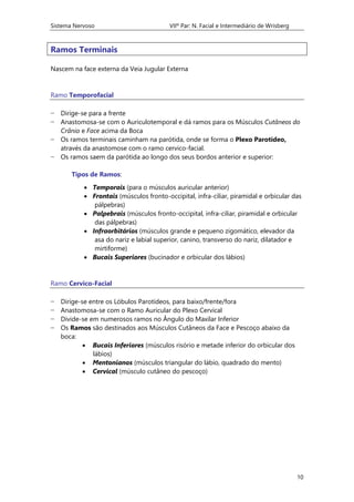 Sistema Nervoso VIIº Par: N. Facial e Intermediário de Wrisberg
10
Ramos Terminais
Nascem na face externa da Veia Jugular Externa
Ramo Temporofacial
− Dirige-se para a frente
− Anastomosa-se com o Auriculotemporal e dá ramos para os Músculos Cutâneos do
Crânio e Face acima da Boca
− Os ramos terminais caminham na parótida, onde se forma o Plexo Parotídeo,
através da anastomose com o ramo cervico-facial.
− Os ramos saem da parótida ao longo dos seus bordos anterior e superior:
Tipos de Ramos:
 Temporais (para o músculos auricular anterior)
 Frontais (músculos fronto-occipital, infra-ciliar, piramidal e orbicular das
pálpebras)
 Palpebrais (músculos fronto-occipital, infra-ciliar, piramidal e orbicular
das pálpebras)
 Infraorbitários (músculos grande e pequeno zigomático, elevador da
asa do nariz e labial superior, canino, transverso do nariz, dilatador e
mirtiforme)
 Bucais Superiores (bucinador e orbicular dos lábios)
Ramo Cervico-Facial
− Dirige-se entre os Lóbulos Parotídeos, para baixo/frente/fora
− Anastomosa-se com o Ramo Auricular do Plexo Cervical
− Divide-se em numerosos ramos no Ângulo do Maxilar Inferior
− Os Ramos são destinados aos Músculos Cutâneos da Face e Pescoço abaixo da
boca:
 Bucais Inferiores (músculos risório e metade inferior do orbicular dos
lábios)
 Mentonianos (músculos triangular do lábio, quadrado do mento)
 Cervical (músculo cutâneo do pescoço)
 