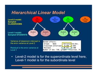 Mixed Effects Models - Random Intercepts | PDF