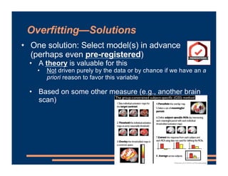 Overfitting—Solutions
• One solution: Select model(s) in advance
(perhaps even pre-registered)
• A theory is valuable for ...