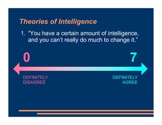 Theories of Intelligence
1. “You have a certain amount of intelligence,
and you can’t really do much to change it.”
DEFINI...