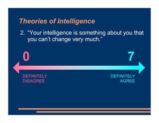 Theories of Intelligence
2. “Your intelligence is something about you that
you can’t change very much.”
DEFINITELY
AGREE
D...