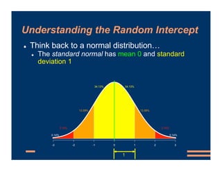 Understanding the Random Intercept
! Think back to a normal distribution…
! The standard normal has mean 0 and standard
de...