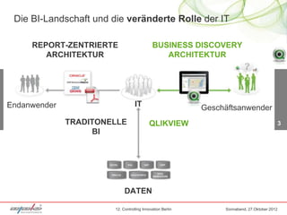 Die BI-Landschaft und die veränderte Rolle der IT

     REPORT-ZENTRIERTE                       BUSINESS DISCOVERY
        ARCHITEKTUR                             ARCHITEKTUR




Endanwender                        IT                       Geschäftsanwender
              TRADITONELLE                 QLIKVIEW                                           3
                   BI




                             DATEN

                        12. Controlling Innovation Berlin        Sonnabend, 27.Oktober 2012
 