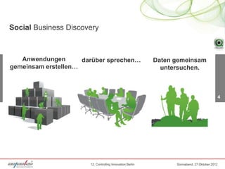 Social Business Discovery



   Anwendungen       darüber sprechen…                     Daten gemeinsam
gemeinsam erstellen…                                         untersuchen.



                                                                                              4




                       12. Controlling Innovation Berlin         Sonnabend, 27.Oktober 2012
 