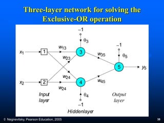 Machine Learning Neur 2013-1 Machine Learning Lecture 04 - Michael Negnevitsky - Artificial ...