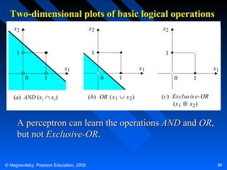Two-dimensional plots of basic logical operations
x2

x2

x2

1

1

1
x1

x1
0

1

(a) AND (x1 ∩ x2)

0

1

(b) OR (x 1 ∪ x 2 )

x1
0

1

(c) Ex cl us iv e- OR
(x 1 ⊕ x 2 )

A perceptron can learn the operations AND and OR,
but not Exclusive-OR.
© Negnevitsky, Pearson Education, 2005

25

 