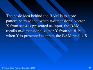 The basic idea behind the BAM is to store
pattern pairs so that when n-dimensional vector
X from set A is presented as input, the BAM
recalls m-dimensional vector Y from set B, but
when Y is presented as input, the BAM recalls X.

© Negnevitsky, Pearson Education, 2005

71

 