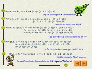 6) ∀(a, b) ∈ R2, ∀α ∈ R α • (a, b) = (α · a, α · b) ∈ R2
                                          Ley de cierre para • con un escalar

7) ∀ a, b) ∈ R2 , ∀α, ∀β ∈ R : α • [β • (a, b)] = α · [ (β · a, β · b)] =
                                 (α · β · a, α · β · b) = (α · β) · (a, b)
                                                              Asociativa para • con R2 y R
8) ∀(a, b), ∀(c, d) ∈ R2, ∀α ∈ R : α • [(a, b) ∗ (c, d)] = α · [(a + c, b + d)] =
                     [α · (a + c), α · (b + d)] = (α · a + α · c, α · b + α · d) =
                     = (α · a, α · b) + (α · c, α · d) = [α · (a, b)] + [α · (c, d)]

                                                  • Es distributivo con respecto de en R2 ∗

9) ∀ (a, b) ∈ R2, ∀α, ∀β ∈ R : (α ∗ β) • (a, b) = [(α + β) · a, (α + β) · b] =
          [(α · a + β · a), (α · b + β · b)] = [(α · a, α · b) + (β · a, β · b)] =
          [α • (a, b)] ∗ [β • (a, b)]
                                                 • Es distributivo con respecto de * en K

    10) ∃ 1 ∈ R2 / ∀ (a, b) : (a, b) ∈ R2 ⇒ 1 • (a, b) = (1 · a, 1 · b) = (a, b)
                                                            Existe Elemento Neutro para •

             Se verifican todas las condiciones Es Espacio Vectorial
 