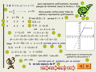 para representar gráficamente, haciendo
2 d) D= { (x, y) / x = y / 2 } pasajes de términos, busco la forma y = f(x)

          y                   y = 2x
    x =                                     Ahora puedo confeccionar tabla de
          2                                 valores y representar gráficamente
x       y = 2x        y        El nulo (0,0) ∈ D        porque 0 = 2 ⋅ 0
2         2⋅2         4           1) D ≠ ∅
4         4⋅2         8           2) Si      u = (a , b )
                                      con     u ∈ A ⇔ b = 2a
           v = (c , d )     con v ∈ D ⇔ d = 2c
          u + v = (a , b ) + (c , d ) = (a + c , b + d )
     (a + c , b + d ) = (a + c ,2a + 2c ) = (a + c ,2 ⋅ (a + c ))
luego b + d = 2(a + c ) ⇒ u + v ∈ D cerrada para la suma
    3) Si α ∈ R ∧ u = (a , b ) ∈ D

       u ∈ D ⇔ b = 2a          ⇒ u = (a ,2a )
                                                                            ¿ podés hacer la interpretación
              pero α ⋅ u = α ⋅ (a ,2a ) = (αa , α 2a ) = (αa , αb )
                                                                               geométrica del producto ?
                          αb = α 2a
                                            cerrada para el producto por un escalar
                               D es sub espacio de R2
                                                 2 e        2 f       2 g - h   2 i
 