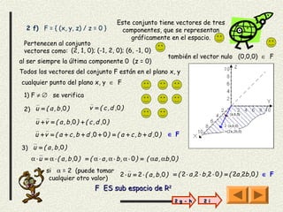 Este conjunto tiene vectores de tres
  2 f) F = { (x, y, z) / z = 0 }                componentes, que se representan
                                                  gráficamente en el espacio.
 Pertenecen al conjunto
 vectores como: (2, 1, 0); (-1, 2, 0); (6, -1, 0)
                                                                       también el vector nulo (0,0,0) ∈ F
al ser siempre la última componente 0 (z = 0)
Todos los vectores del conjunto F están en el plano x, y
cualquier punto del plano x, y ∈ F

 1) F ≠ ∅ se verifica

 2) u = ( a , b ,0 )            v = ( c , d ,0 )

      u + v = ( a , b ,0 ) + ( c , d ,0 )
     u + v = ( a + c , b + d ,0 + 0 ) = ( a + c , b + d ,0 )           ∈ F

3) u = ( a , b ,0 )
    α ⋅ u = α ⋅ ( a , b , 0 ) = ( α ⋅ a , α ⋅ b , α ⋅ 0 ) = ( αa , α b , 0 )
           si α = 2 (puede tomar
                                  2 ⋅ u = 2 ⋅ ( a , b ,0 ) = ( 2 ⋅ a ,2 ⋅ b ,2 ⋅ 0 ) = ( 2a ,2b ,0 ) ∈ F
            cualquier otro valor)
                                   F ES sub espacio de R2
                                                                          2 g - h   2 i
 