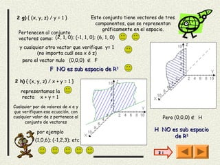 2 g) { (x, y, z) / y = 1 }          Este conjunto tiene vectores de tres
                                       componentes, que se representan
                                         gráficamente en el espacio.
  Pertenecen al conjunto
  vectores como: (2, 1, 0); (-1, 1, 0); (6, 1, 0)
   y cualquier otro vector que verifique y= 1
           (no importa cuál sea x ó z)
    pero el vector nulo (0,0,0) ∉ F
                  F NO es sub espacio de R3

2 h) { (x, y, z) / x + y = 1 }

   representamos la
    recta x + y = 1
Cualquier par de valores de x e y
que verifiquen esa ecuación, con
cualquier valor de z pertenece al                                  Pero (0,0,0)   ∉ H
      conjunto de vectores

            por ejemplo                                         H NO es sub espacio
                                                                      de R3
           (1,0,6); (-1,2,3); etc

                                                                 2 i
 