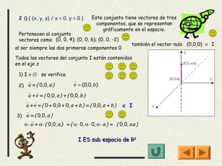 2 i) { (x, y, z) / x = 0, y = 0 }      Este conjunto tiene vectores de tres
                                          componentes, que se representan
                                            gráficamente en el espacio.
 Pertenecen al conjunto
 vectores como: (0, 0, 4); (0, 0, 6); (0, 0, -2)
                                                              también el vector nulo (0,0,0) ∈ I
al ser siempre las dos primeras componentes 0

Todos los vectores del conjunto I están contenidos
en el eje z

 1) I ≠ ∅ se verifica

 2) u = ( 0,0, a )            v = (0,0, b )

     u + v = ( 0,0, a ) + ( 0,0, b )
    u + v = ( 0 + 0,0 + 0, a + b ) = ( 0,0, a + b )      ∈ I
3) u = ( 0,0, a )
    α ⋅ u = α ⋅ ( 0,0, a ) = ( α ⋅ 0, α ⋅ 0, α ⋅ a ) = ( 0,0, αa )


                                 I ES sub espacio de R2
 