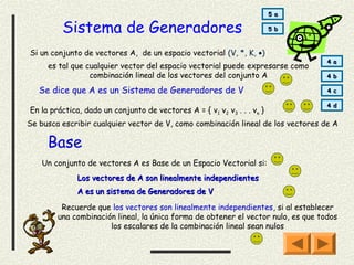 5 a

         Sistema de Generadores                                           5 b



Si un conjunto de vectores A, de un espacio vectorial (V, *, K, •)
                                                                                   4 a
     es tal que cualquier vector del espacio vectorial puede expresarse como
                 combinación lineal de los vectores del conjunto A                 4 b

   Se dice que A es un Sistema de Generadores de V                                 4 c

                                                                                   4 d
En la práctica, dado un conjunto de vectores A = { v 1 v2 v3 . . . vn }
Se busca escribir cualquier vector de V, como combinación lineal de los vectores de A

     Base
    Un conjunto de vectores A es Base de un Espacio Vectorial si:
              Los vectores de A son linealmente independientes
              A es un sistema de Generadores de V

         Recuerde que los vectores son linealmente independientes, si al establecer
        una combinación lineal, la única forma de obtener el vector nulo, es que todos
                      los escalares de la combinación lineal sean nulos
 