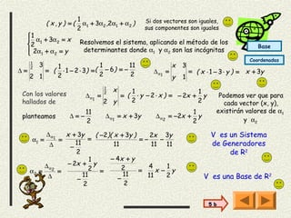 1                              Si dos vectores son iguales,
            ( x,y ) =(     α + 3α2 ,2α1 + α2 )
                         2 1                            sus componentes son iguales
   1
    α1 + 3α2 = x        Resolvemos el sistema, aplicando el método de los
   2                                                                                                Base
    2α1 + α2 = y
                         determinantes donde α1 y α2 son las incógnitas
                                                                                                  Coordenadas
    1
        3 1                1         11                             x   3
∆=
    2
       = ( ⋅ 1 − 2 ⋅ 3) = ( − 6) = −                       ∆ α1 =           = ( x ⋅ 1 − 3 ⋅ y ) = x + 3y
   2 1    2                2         2                              y   1
                                      1
                                          x         1                       1
 Con los valores             ∆ α1 =
                                      2
                                              = (     ⋅ y − 2 ⋅ x ) = − 2x + y         Podemos ver que para
 hallados de                          2 y           2                       2           cada vector (x, y),
                             11                                              1        existirán valores de α1
 planteamos            ∆=−            ∆ α1 = x + 3y         ∆ α 2 = −2x +      y
                             2                                               2                 y α2

            x + 3y
            ∆ α1       ( −2)( x + 3y )    2x 3y                                      V es un Sistema
    α1 =           ==                  =−     −
        ∆      11             11           11   11                                   de Generadores
             −
               2                                                                          de R2
                     1      − 4x + y
       ∆α   − 2x + y                      4     1
   α2 = 2 =         2 =          2     =    x− y
        ∆         11             11      11     2                                  V es una Base de R2
                −              −
                  2               2


                                                                                    5 b
 