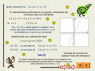 6) b) dimensión de         { (x, y) / x = y / 2 }

   Si representamos gráficamente el conjunto, obtenemos una
                recta (ver ejercicio 2d) donde:
  ( x, y ) ∈ S ⇒ ( x, y ) = ( x, 2x )

Si x = 1                 ( 1, 2 ) ∈ S
     Con { (1, 2) } puedo generar cualquier otro
   vector que esté contenido en la recta x = y /2
       con multiplicar el vector por un escalar

    estableciendo una combinación lineal

                  v = ( x , y ) = α ⋅ ( 1,2)

   { (1, 2) }     es una base de        { (x, y) / x = y / 2 }
   { (3, 6) }      es una base de       { (x, y) / x = y / 2 }
                                                                    Cantidad de vectores de
                                        Dim (1)                   cualquier base del subespacio
                 Te queda comprobar que con esas bases (y con cualquier otra
                base que vos propongas) se puede generar cualquier vector que
                              esté contenido en la recta y = 2 x
                                                                 6 c     6 d
 