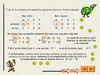 7 a) De la consigna extraemos los siguientes datos en forma ordenada

               Mes: Julio                      Mes: Agosto
               R    A       G   V                  R    A         G    V
    estándar   10   5       7   9                  0    20    10       5
     de lujo   6    7       5   12             10        5        7   12

 De manera que es posible componer dos matrices, una para cada mes

      10 5 7 9                   0 20 10 5                La clase de una matriz está
   J =                        A=                          dada por la cantidad de filas
       6 7 2 12
                                10 5 7 12
                                                                   y de columnas

 7 b) J es de clase 2 por 3, y se escribe J(2x3)       A es de la misma clase,   A(2x3)

  7 c) Para saber cuántos autos de modelo estándar y color rojo bermellón se
  vendieron en los dos meses sumamos el correspondiente al mes de Julio y el
             correspondiente al mes de Agosto esto es 10 + 0 = 10




                                                          7 d e       7 f g
 