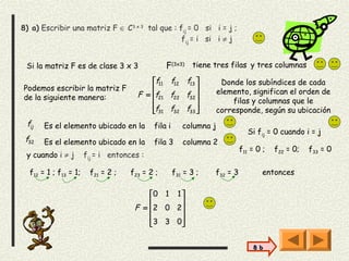 8) a) Escribir una matriz F ∈ C3 x 3 tal que : fij = 0 si i = j ;
                                                fij = i si i ≠ j


 Si la matriz F es de clase 3 x 3               F(3x3) tiene tres filas y tres columnas
                                           f11 f12 f13             Donde los subíndices de cada
Podemos escribir la matriz F                                      elemento, significan el orden de
de la siguiente manera:                F = f21 f22 f32 
                                                                      filas y columnas que le
                                           f31 f32 f33            corresponde, según su ubicación
 fij   Es el elemento ubicado en la         fila i      columna j
                                                                              Si fij = 0 cuando i = j
 f32   Es el elemento ubicado en la         fila 3      columna 2
                                                                           f11 = 0 ;   f22 = 0;   f33 = 0
 y cuando i ≠ j        fij = i entonces :

  f12 = 1 ; f13 = 1;    f21 = 2 ;   f23 = 2 ;        f31 = 3 ;   f32 = 3           entonces

                                          0 1 1 
                                                
                                      F = 2 0 2 
                                                
                                           3 3 0


                                                                               8 b
 