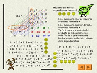 Trazamos dos rectas
                               1    2     −1 3               perpendiculares entre sí
                              0     1      0     0
            BxA
                              3 1/ 2       7     2                En el cuadrante inferior izquierdo
                              3    −1      8     0                colocamos la matriz B
                                                                  En el cuadrante superior derecho
   1   5       2    −6      -11      14    -35       7            colocamos la matriz A
                                                                  Y efectuamos la sumatoria del
   0    1     −9     4      -15 -15/2 -31 -18                     producto de los elementos de
  −1 5        −1     3         5    1/2        18 -5              cada fila de la primera matriz
                                                                  Por los elementos de cada columna
                                                                  de la segunda matriz
   1 ⋅ 1 + 5 ⋅ 0 + 2 ⋅ 3 + (-6) ⋅ 3 = -11
1 ⋅ 2 + 5 ⋅ 1 + 2 ⋅ ½ + (-6) ⋅ (-1) = 14
                                                                 (-1) ⋅ 1 + 5 ⋅ 0 + (-1) ⋅ 3 + 3 ⋅ 3 = 5
1 ⋅ (-1) + 5 ⋅ 0 + 2 ⋅ 7 + (-6) ⋅ 8 = -35
                                                                (-1) ⋅ 1 + 5 ⋅ 1 + (-1) ⋅ ½ + 3 ⋅ (-1) = 1/2
 1 ⋅ 3 + 5 ⋅ 0 + 2 ⋅ 2 + (-6) ⋅ 0 =        7
                                                                (-1) ⋅ (-1) + 5 ⋅ 0 + (-1) ⋅ 7 + 3 ⋅ 8 = 18
              0 ⋅ 1 + 1 ⋅ 0 + (-9) ⋅ 3 + 4 ⋅ 3 =     -15
            0 ⋅ 2 + 1 ⋅ 1 + (-9) ⋅ ½ + 4 ⋅ (-1) =    -15/2      (-1) ⋅ 3 + 5 ⋅ 0 + (-1) ⋅ 2 + 3 ⋅ 0 = - 5
            0 ⋅ (-1) + 1 ⋅ 0 + (-9) ⋅ 7 + 4 ⋅ 8 =    -31
             0 ⋅ 3 + 1 ⋅ 0 + (-9) ⋅ 2 + 4 ⋅ 0 =      -18
 