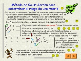 Método de Gauss Jordan para
     determinar el rango de una matriz
Este método es una manera “mecánica” de operar en forma ordenada pasos
 repetitivos de operaciones elementales; y al cabo de un número finito de
     pasos, se obtiene el máximo número posible de vectores canónicos
  linealmente independientes, que es precisamente el rango de la matriz
 Sea A una matriz no nula de la que se indicaron solo algunos elementos

 a b c .......  Elegimos cualquier elemento distinto de 0 al que llamaremos pivote
                     
 d e f .......  En nuestro caso el pivote será a11 = a
                      Reducimos a 1 el pivote y a 0 los restantes elementos de la
                      columna del pivote y los restantes elementos de la fila que quedan
 ... ... ... .......  se dividen por el pivote
                                                          Luego a cada elemento se le resta
1     b      c      .......      1     b         c      ..........        el producto de la
                                          a        a               
0                                                                      contradiagonal que forman el
       e      f      .......  =    e − bd       f − cd a ....... 
                                 0           a                      pivote con el elemento que
                                                                           transformamos
0     ...    ...    .......                                        
                                    ....   ....    ....   ......  dividido por el pivote

             Luego se reitera el procedimiento eligiendo pivotes que no
             estén en la misma fila ni en la misma columna que los pivotes
             ya elegidos en pasos anteriores
 